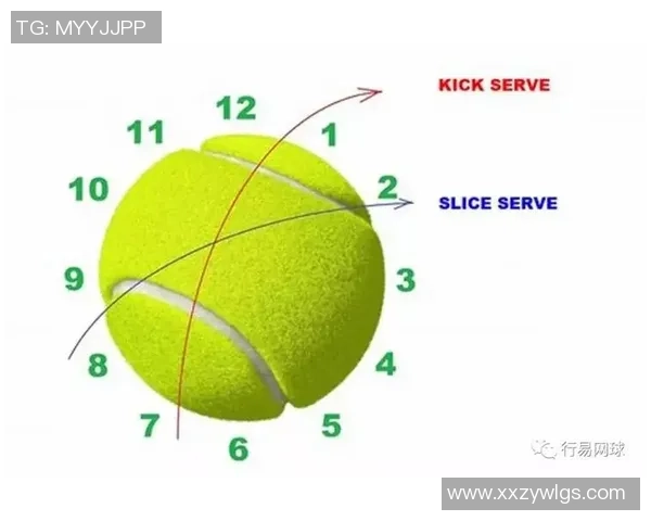 重庆网球队心理素质提升之路与竞技表现的深度关联探讨